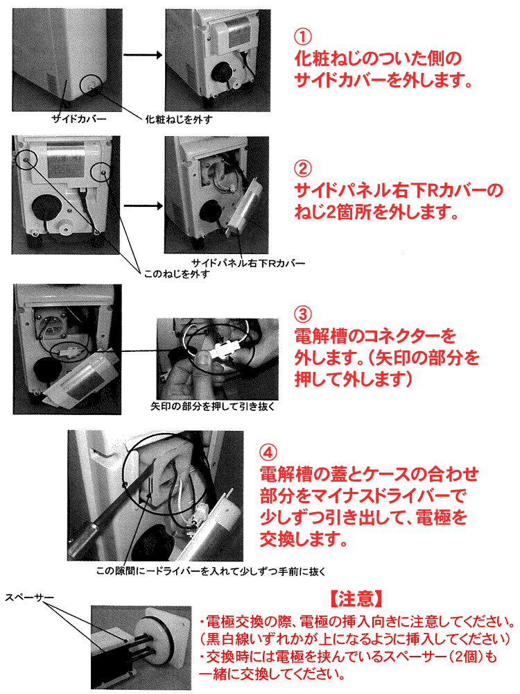 紫外線ランプ交換方法