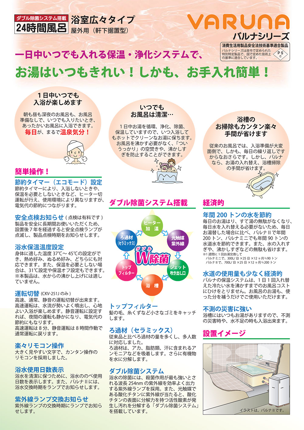 ご利用のバスルームに手軽に取り付け、すぐに使える3タイプです。