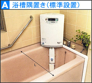 A:浴槽隅置き（標準設置）(ジャノメ24時間風呂設置用部材 )