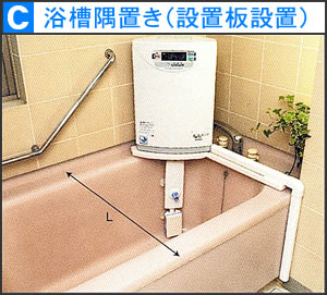 ジャノメ24時間風呂設置用部材 C 浴槽隅置き（設置板設置）