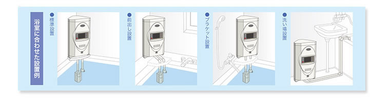 水と電気を節約、環境と家計にやさしい