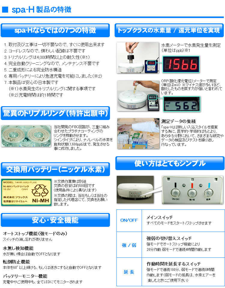 水素風呂ならお任せ spa-H＜スパエイチ＞スパH
